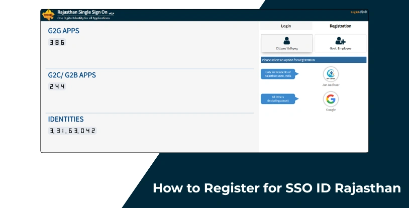 How to Register for SSO ID Rajasthan